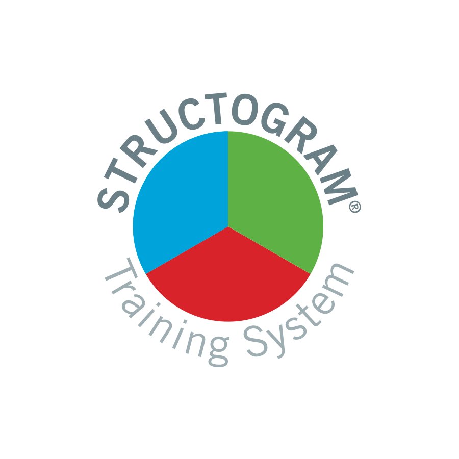 STRUCTOGRAM Training System
